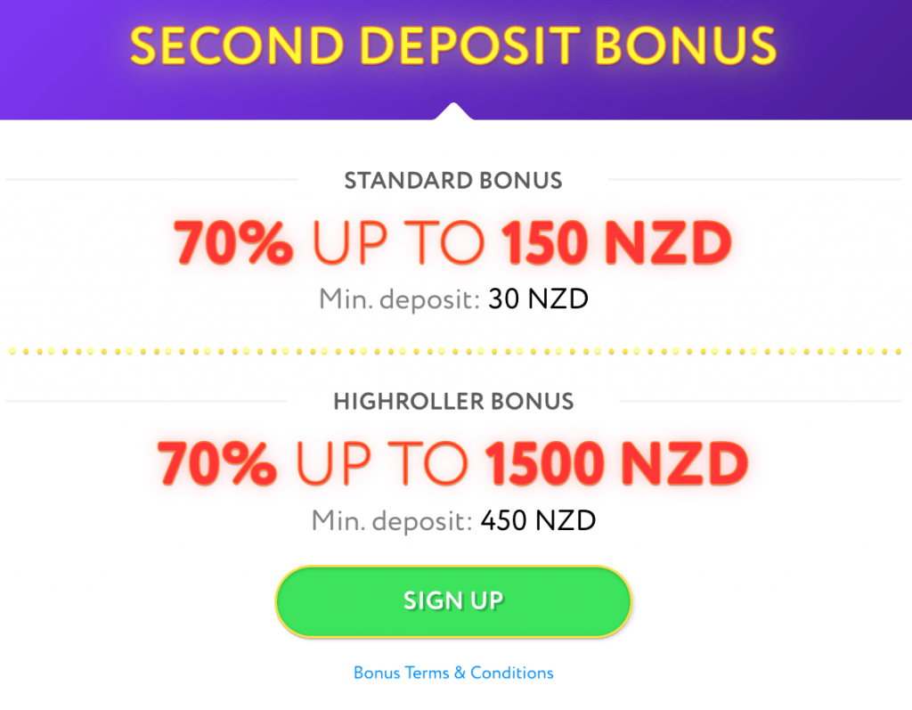 second deposit bonus slotwolf