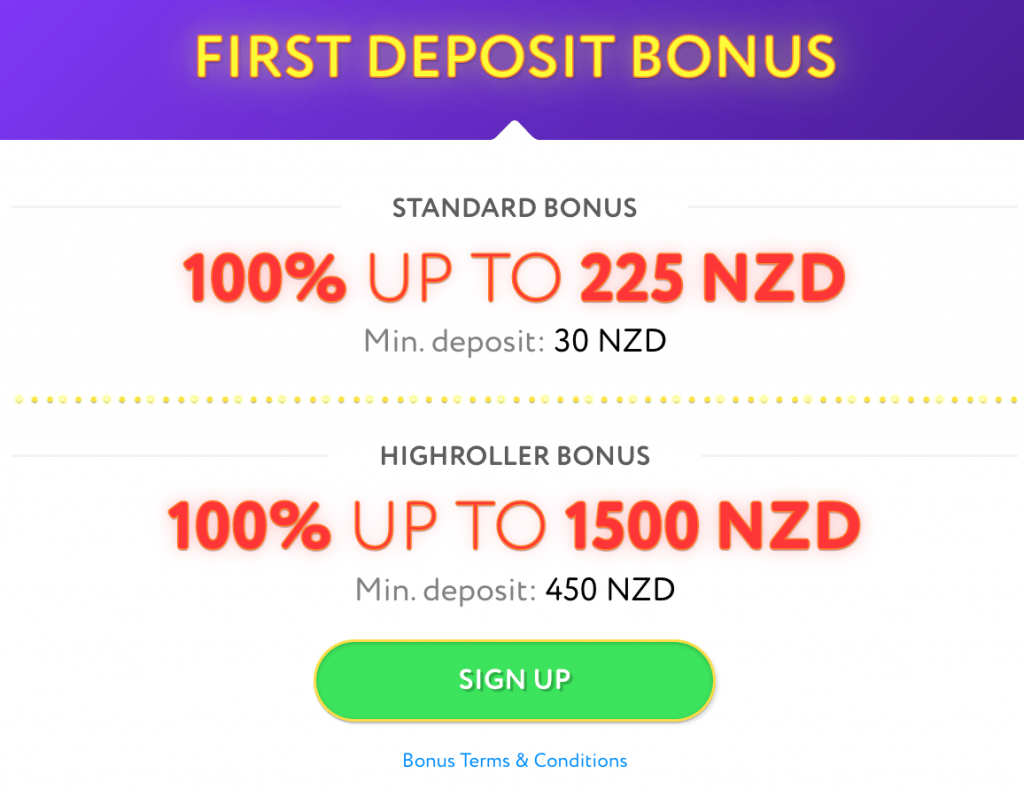 first deposit bonus slotwolf